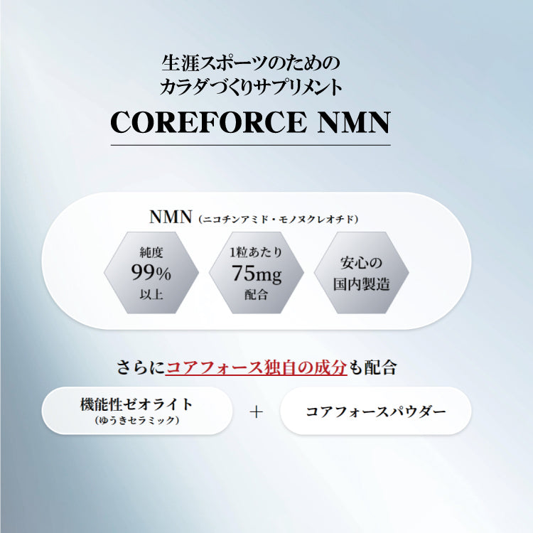 コアフォース NMN(会員価格)